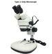 Zoom Illuminated Microscope Trinocular Stereo Digital Microscope With Usb Camera
